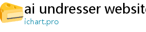 ai undresser website